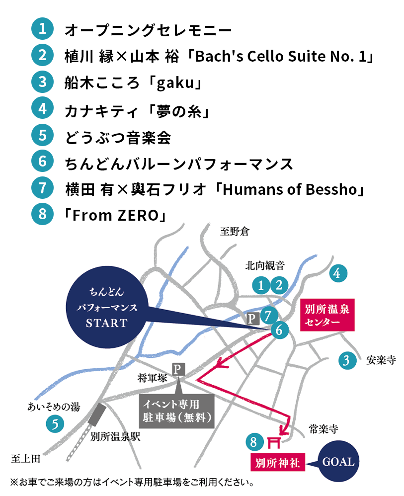 マップ