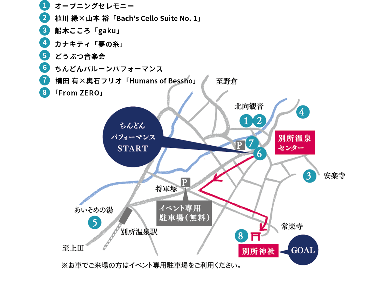 マップ